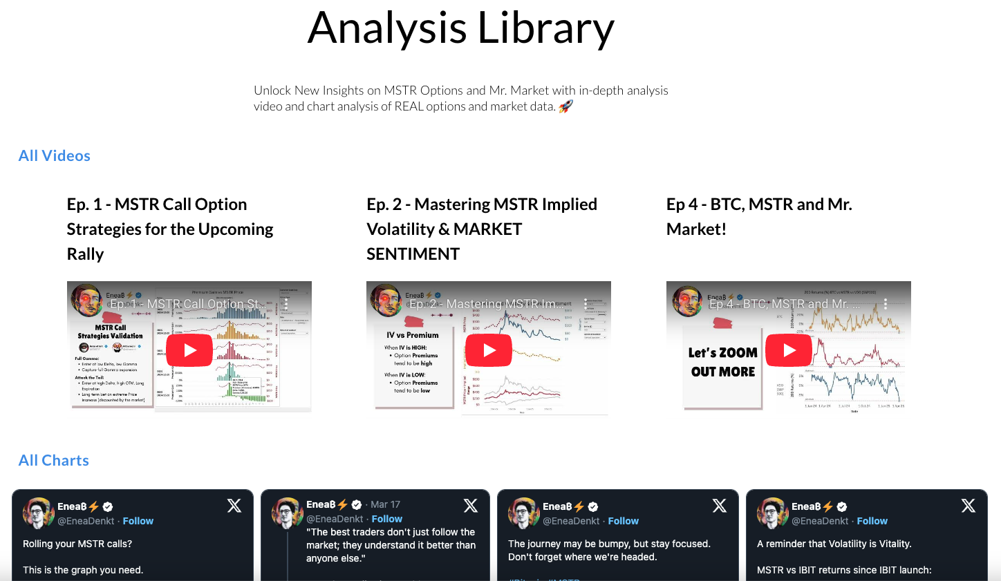 A sample of GammaLift